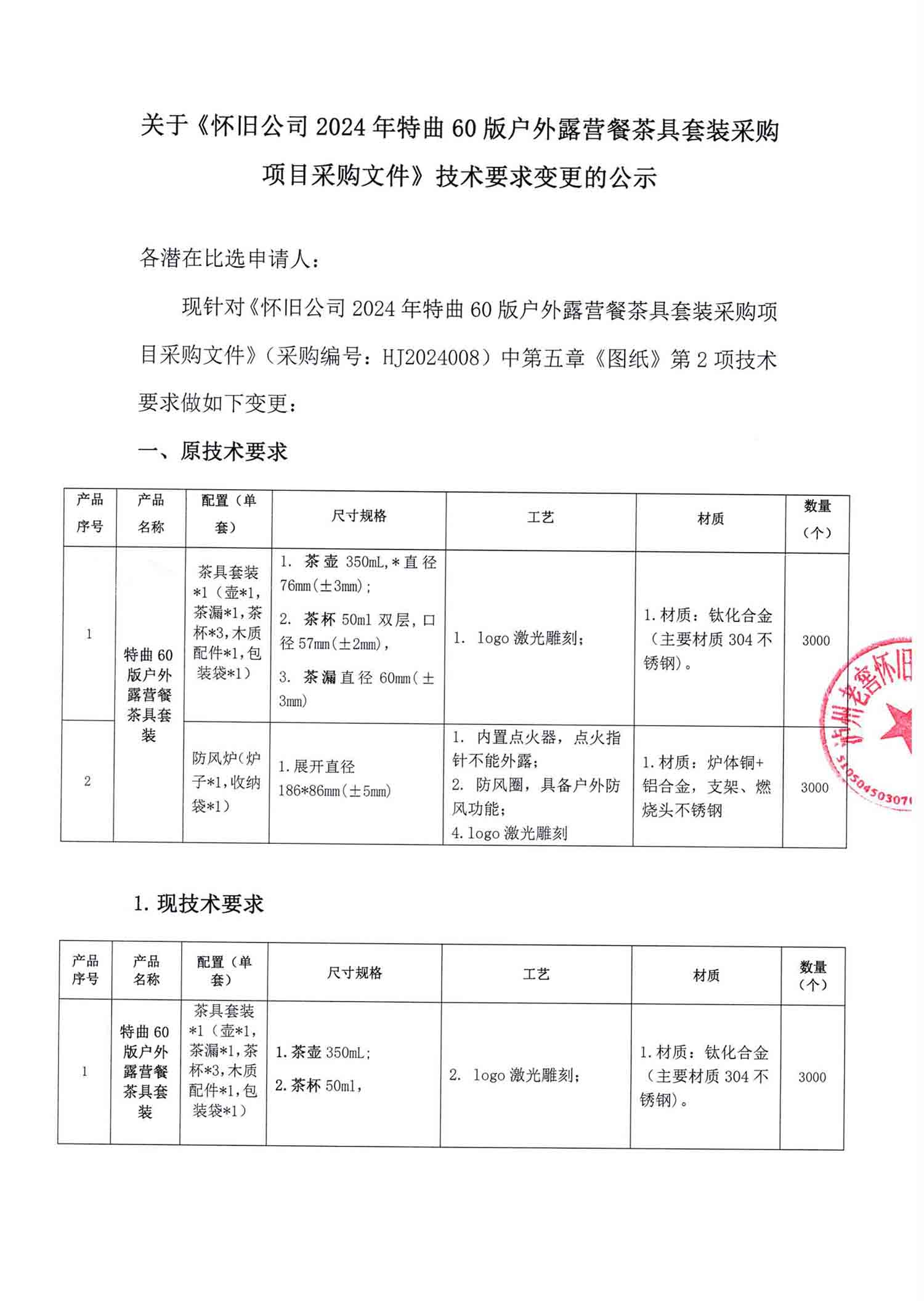ag尊龙凯时中国官网 - 人生就得搏!
