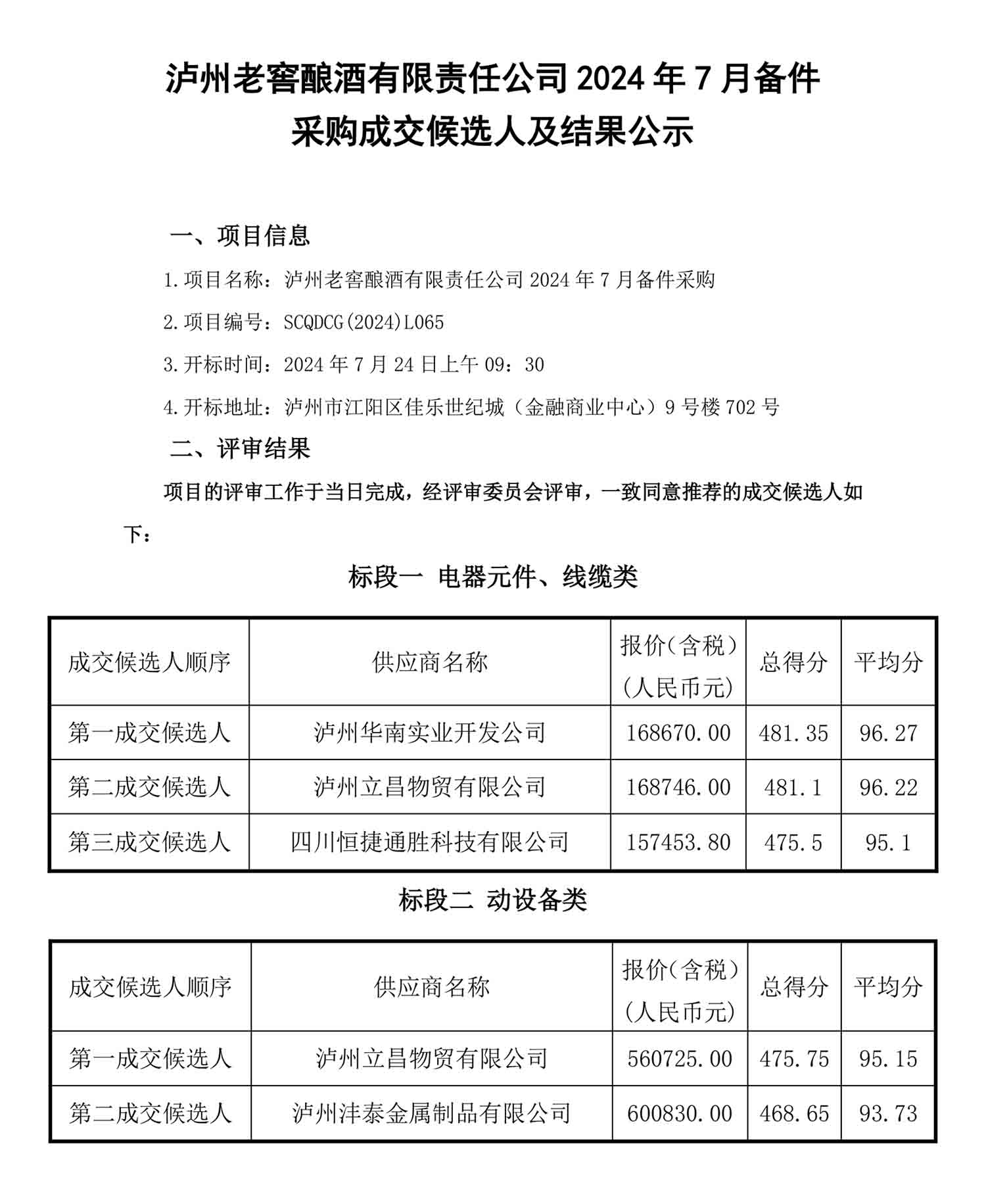 ag尊龙凯时中国官网 - 人生就得搏!