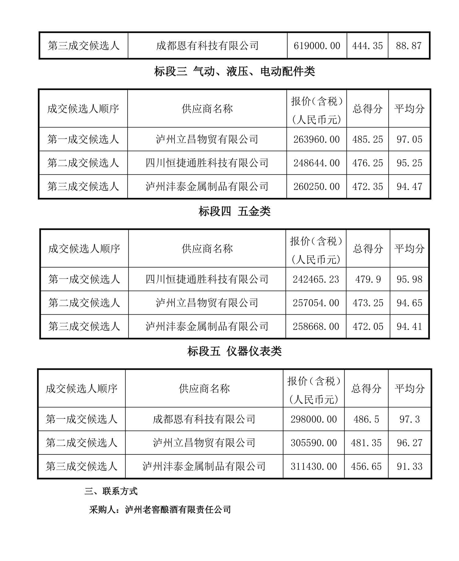 ag尊龙凯时中国官网 - 人生就得搏!